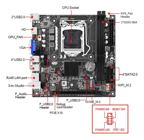 Placa-mãe H61 Lga 1155 Kit, Pc De Mesa, Laptop, Suportes De