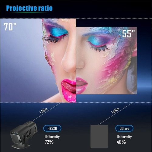 Proyector Portátil Gys Hy320 Android Wifi 4k Hd 1080p
