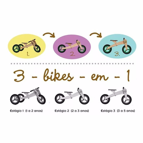 Imagem 2 de 7 de Kit Bicicleta Equilíbrio Triciclo 1-5 Anos Woodbike 3 Em 1