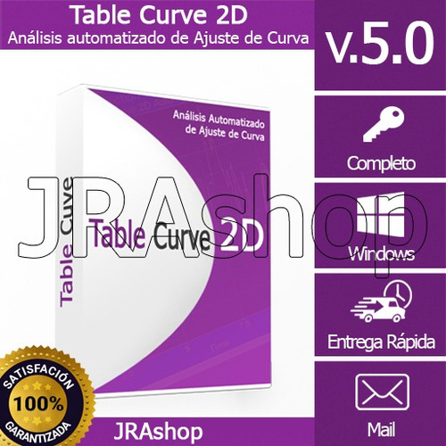 Table Curve 2d - El Modelo Ideal Para Tus Datos