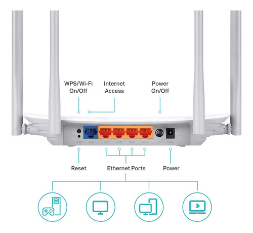Router De Internet Inalámbrico De Doble Banda Tp-link Ac1200