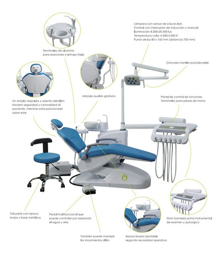 Silla Odon.