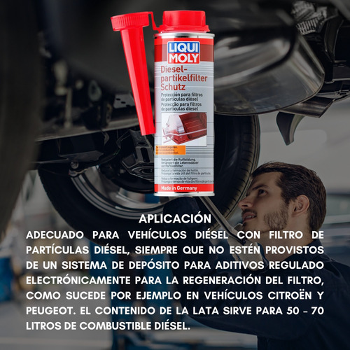 Limpiador De Particulas Diesel Liqui Moly 250ml Dpf X2
