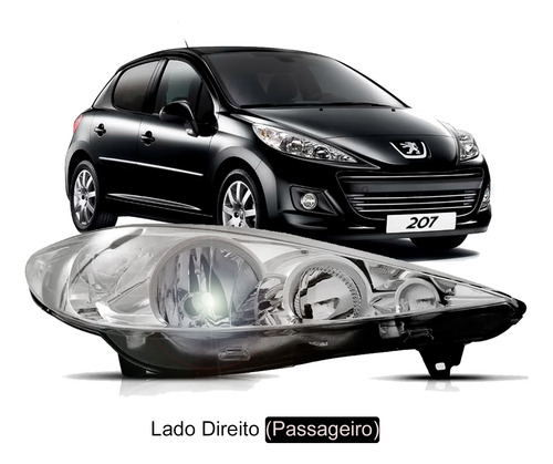 Farol Direito Peugeot 207 2007 08 09 10 11 12 13 14 2015 Tyc