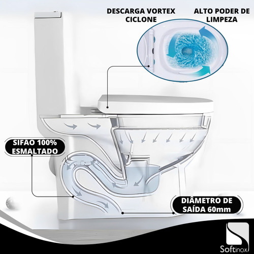 Vaso Sanitário Caixa Acoplada Monobloco Privada Completo Jato Plus Redondo