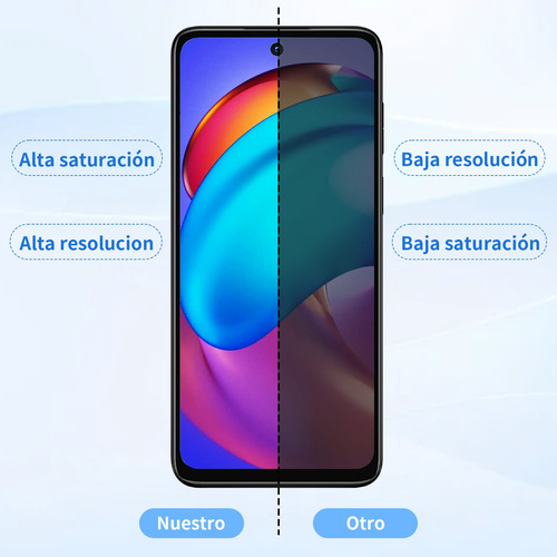 Pantalla Táctil Lcd Para Motorola Moto G53 Con Marco Con Kit