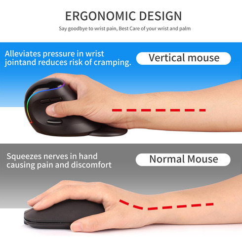 Wireless Mouse Vertical With Scroll Wheel 6 Lighting 3200