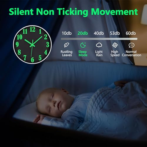 Reloj De Pared - Reloj Luminoso En La Oscuridad De 12 Pulgad