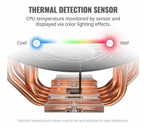 Imagen 6 de 8 de Cpu Cooler Master Masterair Ma410m Addressable Rgb Amd Intel