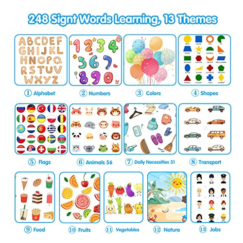 Abc Learning Flash Cards For Toddlers 2-4, Autism Toys,...