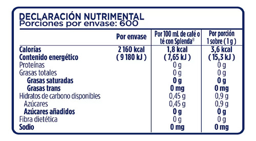 Splenda Endulzante 600 Sobres De 1 G