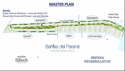 Imagen 14 de 16 de Venta Lote En Bahías Del Paraná - Chacra 4000 M2