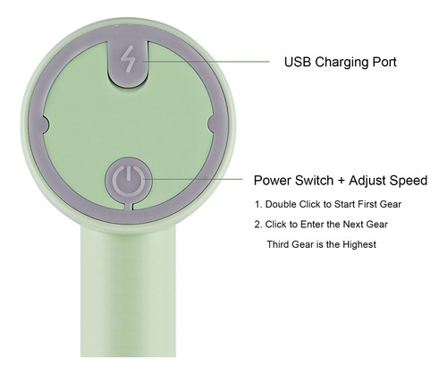 Batidora Manual, Batidora De Huevos Eléctrica Portátil De Do