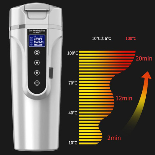 Hervidor De Agua Para Coche Eléctrico, Taza Calefactora,