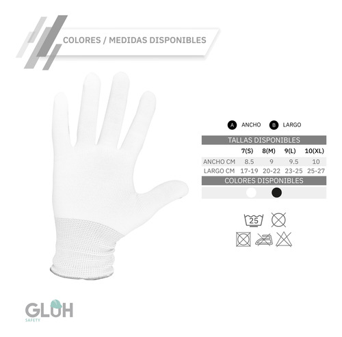 Guante De Inspección Cuarto Limpio Prozens 8833 Gluh