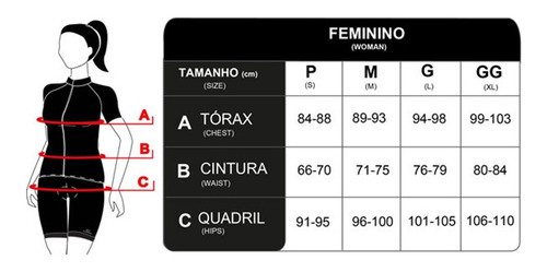 Imagem 8 de 8 de Camisa Ciclismo Mauro Ribeiro Feminina Draw Verde Mtb Speed
