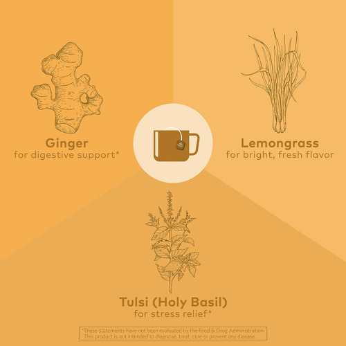 Tea Organic India Tulsi, Limón Y Jengibre, Hierbas, 54 Ml, 1