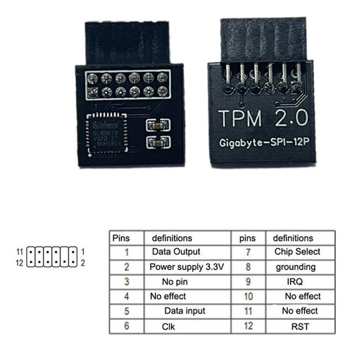 Placa De Módulo De Seguridad De Cifrado Tpm 2.0, Tarjeta Rem