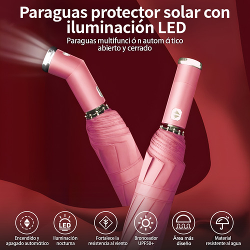 VANANCE Paraguas Automatico Apertura Y Cierre VAN01216 Anti-uv Sombrilla De Bolsillo Con Botón Y Led Rotativo Plegable Grande Protección 2-3 Las Personas Color Rosa Claro