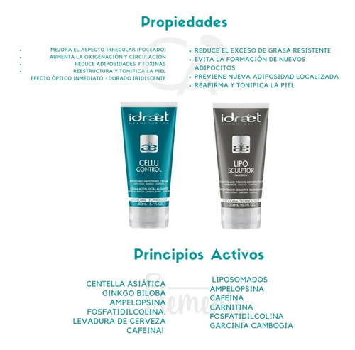 Imagen 3 de 10 de Idraet Set Reductor Intenso Lipo Esculptor Cellu Control Out