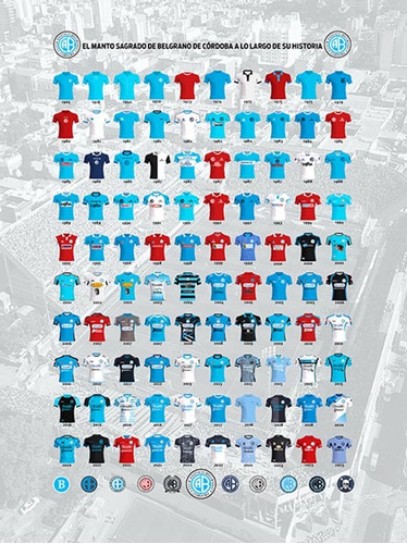 Lámina 45x60 Evolución De Camisetas De Belgrano De Córdoba