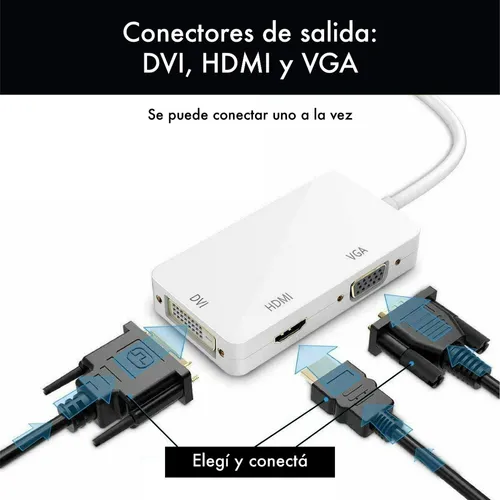 Adaptador De Mini Displayport A Vga / Hdmi / Dvi 3 En 1