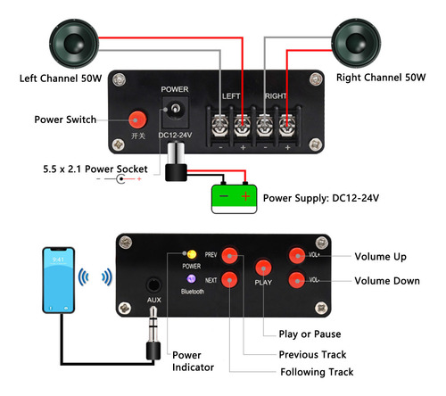 Amplificador Digital Bluetooth 5.0 Mini Tpa3116d2 De 2 Canal