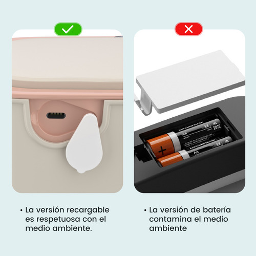 18l Recargable Sensor Inteligente Cubo De Basura Para Cocina