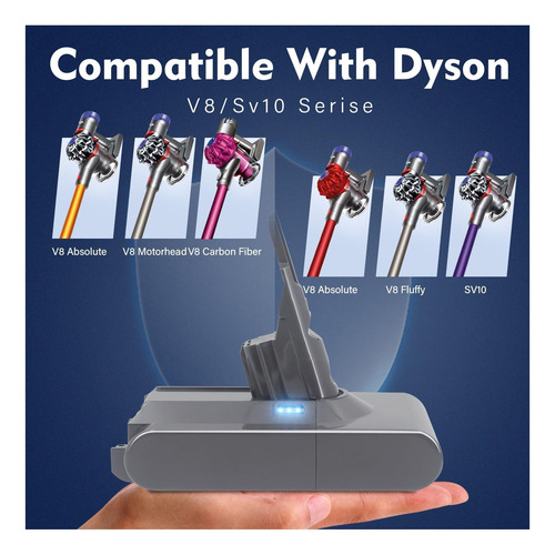 Fanshara 216v 7000 Mah Batería De Reemplazo Para Dyson V8
