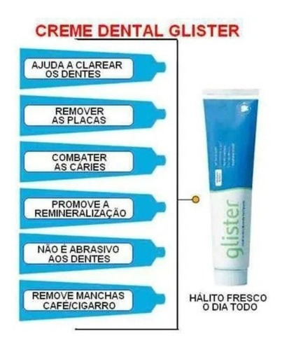 Kit C/ 3 Creme Dental-pasta De Dente Amway Glister De 60gr