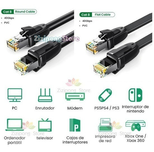 Imagen 9 de 10 de Cable Ethernet Cat8 Ugreen Original 2m, 5m, 8m. Stock.