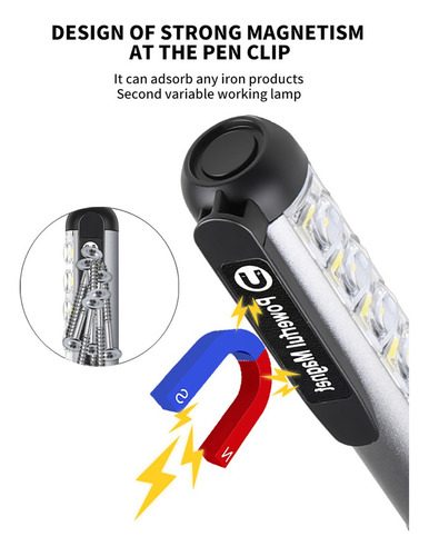 Mini Linterna Led Portátil Ultrabrillante, Lámpara Magnética