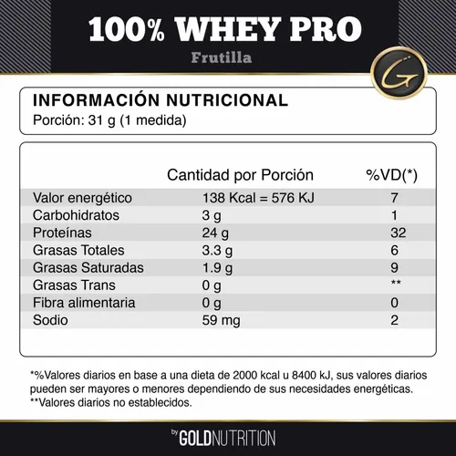Proteína - 100% Whey Pro 5lb - Gold Nutrition Sabor Frutilla