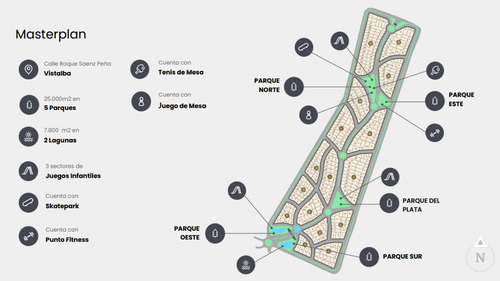¡ Oportunidad Barrio Premium Vistalba. Preventa Exclusiva ! Servicios Subterraneos En Puerta, Asfalto, Parques, Laguna.