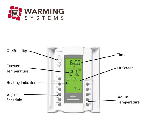 Cable De Calefacción Eléctrico Warming Systems 100 Ft²