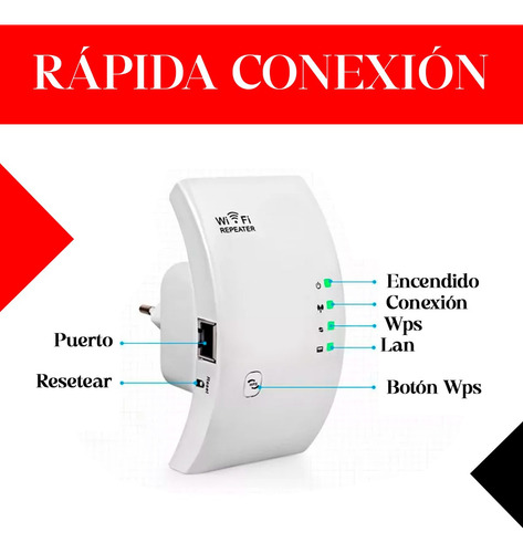 Amplificador Repetidor Extensor Inalámbrico Curvo De Wifi
