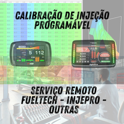Acerto De Injeção Programáveis - Fueltech - Injepro - Outras