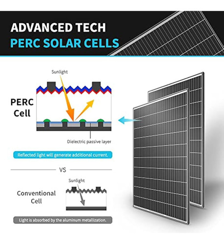 Renogy Kit De 2 Paneles Solares 320 W 24 V Monocristalino Fu