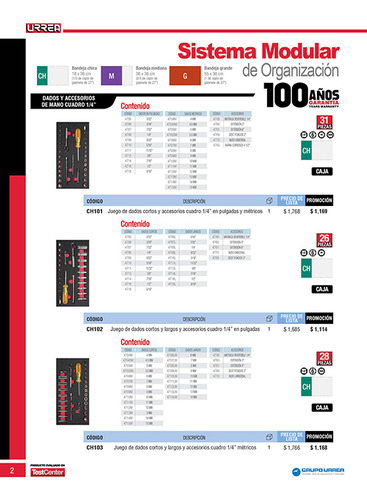 Juego De Dados Cortos Y Accesorios Cuadro De 1/2 Combinados