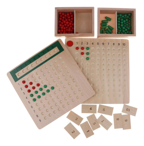 Matemáticas Multiplicación División Material Didáctico