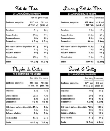 Palomitas Slim Pop Family Pack 4 Pzas Sal De Mar Limon Chile