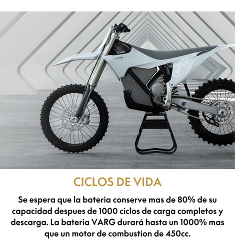 Stark Varg Mx 2025 - Palermo Bikes Concesionario Exclusivo