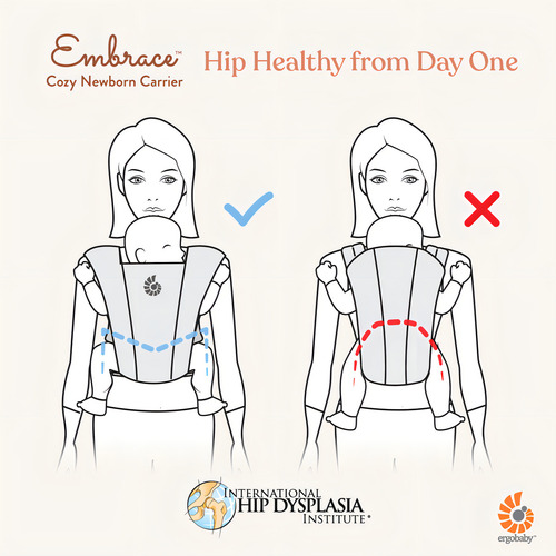 Ergobaby Embrace Mesh - Portabebés Para Recién Nacidos, Azul