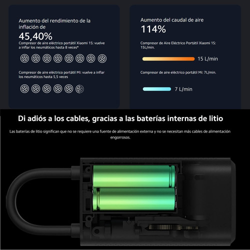 Xiaomi Portable Electric Air Compressor 1s / Inflado Rápido