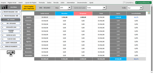 Planilha Controle Financeiro Vba