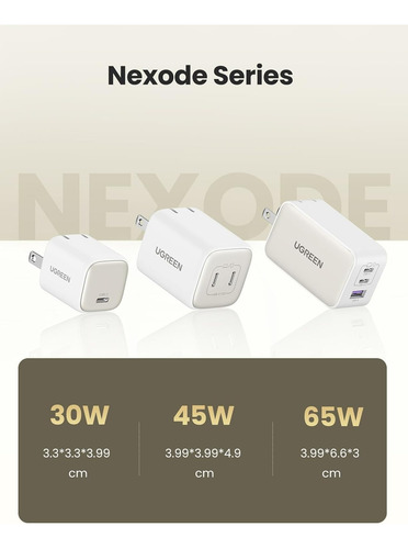 Cargador Ugreen Nexode 45w Dual Usb-c Gan Fast Charger