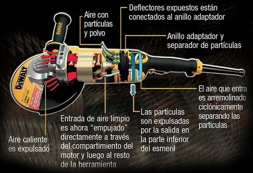 Diagrama De Esmeriladora Maquita Ga9020 Con Suluciones