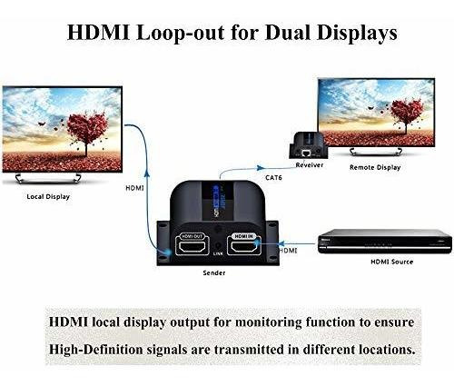 Extensor Hdmi Con Pantalla Local Loopout, Transmisión ...