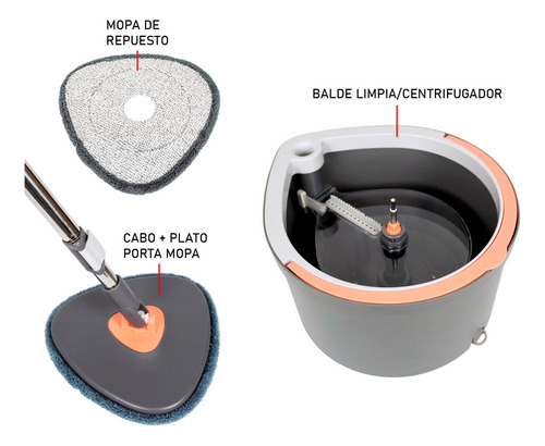 Set De Mopa Microfibra Giratoria Separadora De Agua Alpina