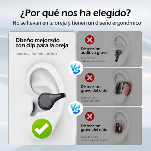 Auriculares Mini True Wireless 5.3 Con Clip Para Conducción